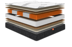 Матрас Multi Sleep Plus